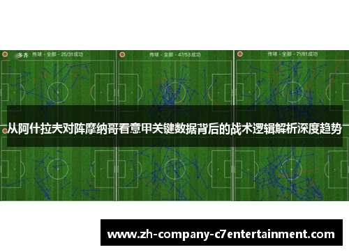 从阿什拉夫对阵摩纳哥看意甲关键数据背后的战术逻辑解析深度趋势