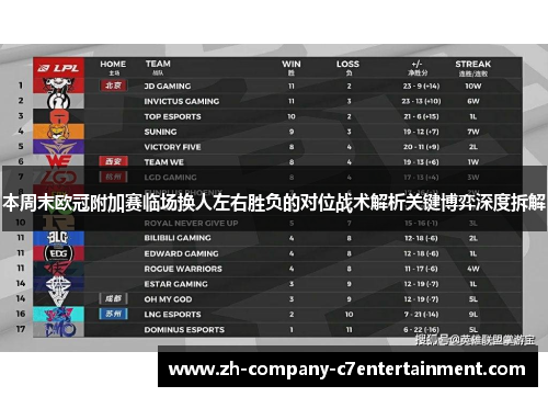 本周末欧冠附加赛临场换人左右胜负的对位战术解析关键博弈深度拆解