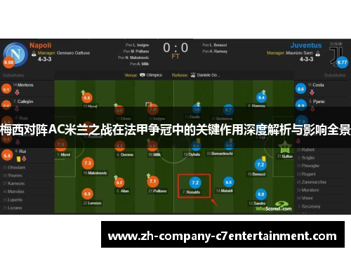 梅西对阵AC米兰之战在法甲争冠中的关键作用深度解析与影响全景 梅西对阵AC米兰之战在法甲争冠中的关键作用深度解析与影响全景