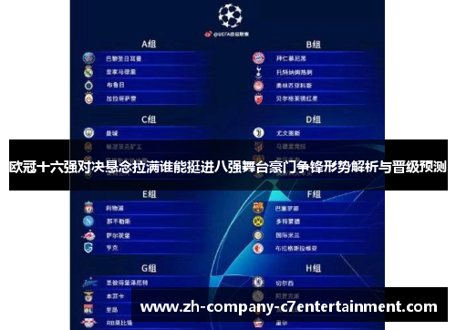 欧冠十六强对决悬念拉满谁能挺进八强舞台豪门争锋形势解析与晋级预测